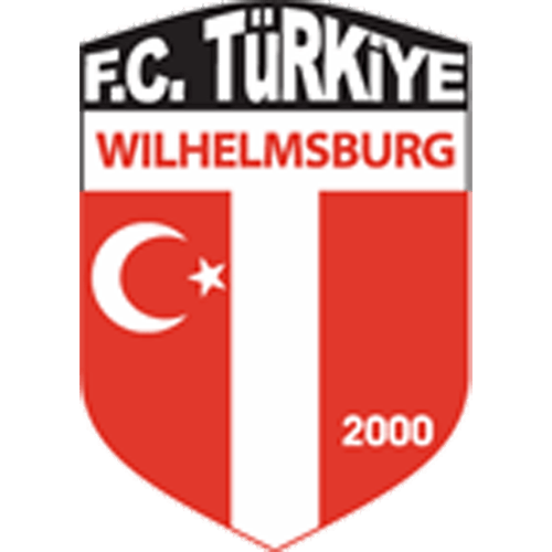 FC Türkiye