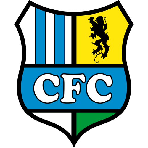 SC Karl-Marx-Stadt